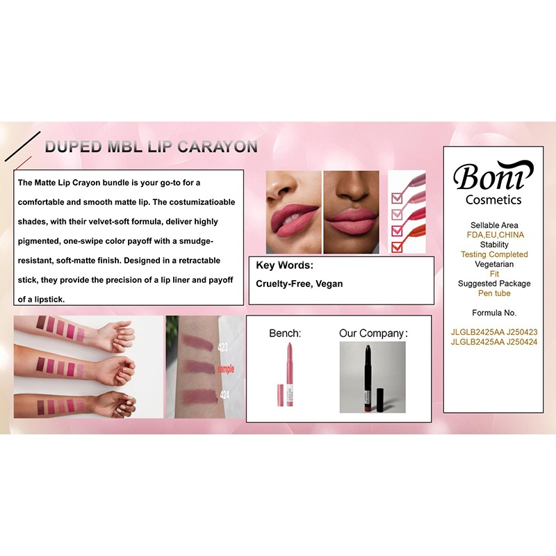 ¿Por qué Dupe Lip Crayon se está convirtiendo en la opción de belleza inteligente?